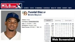 La ficha de Yusniel Díaz en el sitio oficial de las menores. tomado de http://www.milb.com.