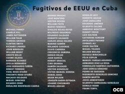 Lista de fugitivos de la justicia americana que encontraron refugio en Cuba.